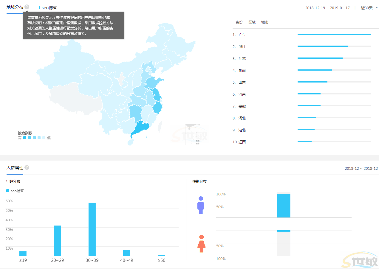 如何把指数核心关键词做到百度第二页(1)